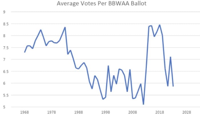 Screen Shot 2024-01-16 at 11.39.38 AM